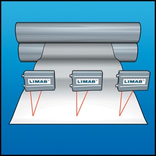 LIMAB laser sensors, flatness